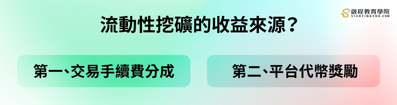 什么是流动性挖矿？参与步骤、策略技巧、风险分析及平台介绍