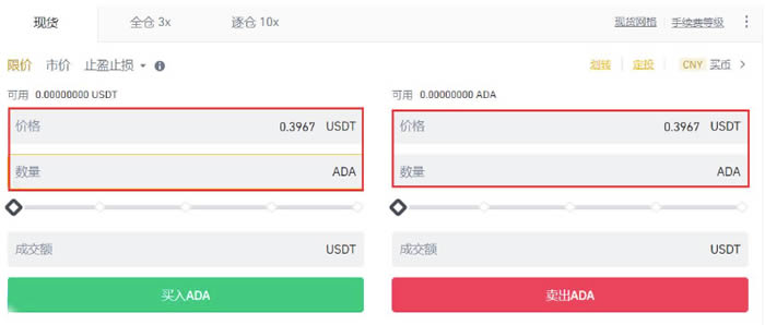艾达币能在今年达到1美元吗？ADA币未来价格预测分析