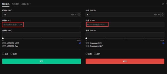CVX币能涨到5美元吗?还有投资价值吗?适合长期持有吗?