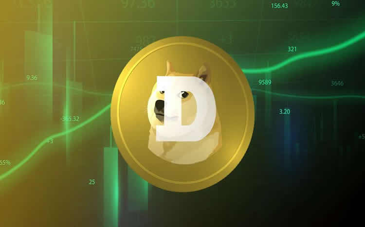 狗狗币会上涨吗？能否达到1美元？狗狗币突破100元的可能性分析