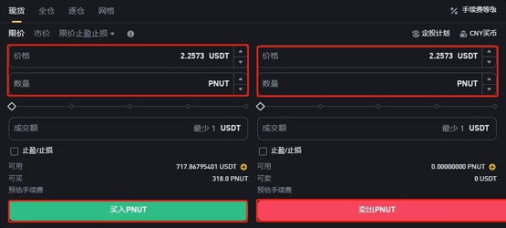 PNUT币马上会涨到100元吗？详解PNUT币值得投资吗？