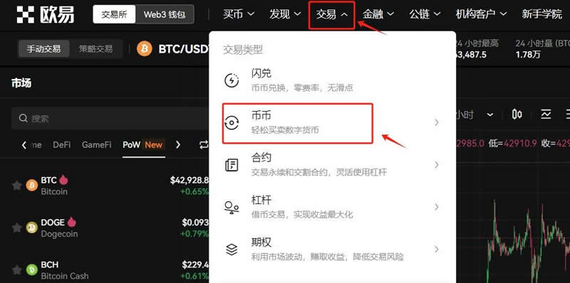 数字货币怎么买卖交易变成人民币？数字货币买卖交易教程