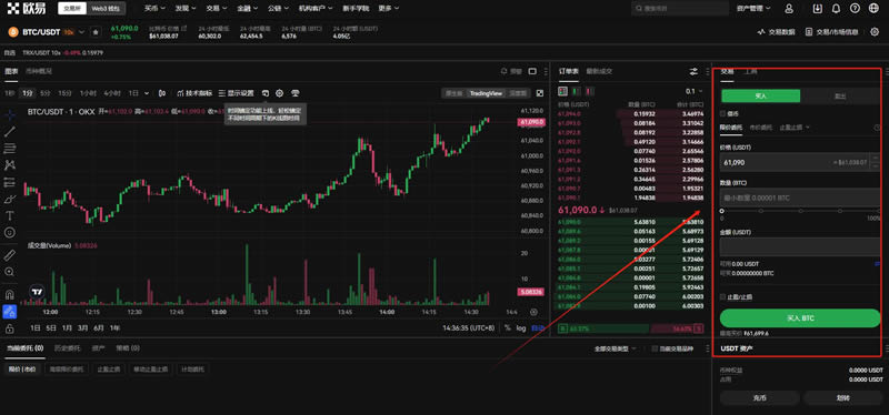 比特币怎么出售才安全呢？比特币出售/出金操作教程完整版