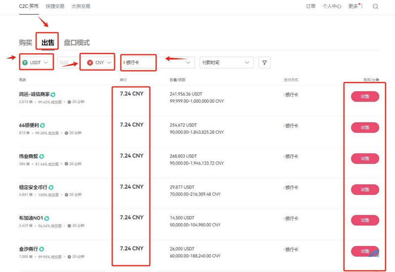现在有30个比特币能干嘛？好变现吗？