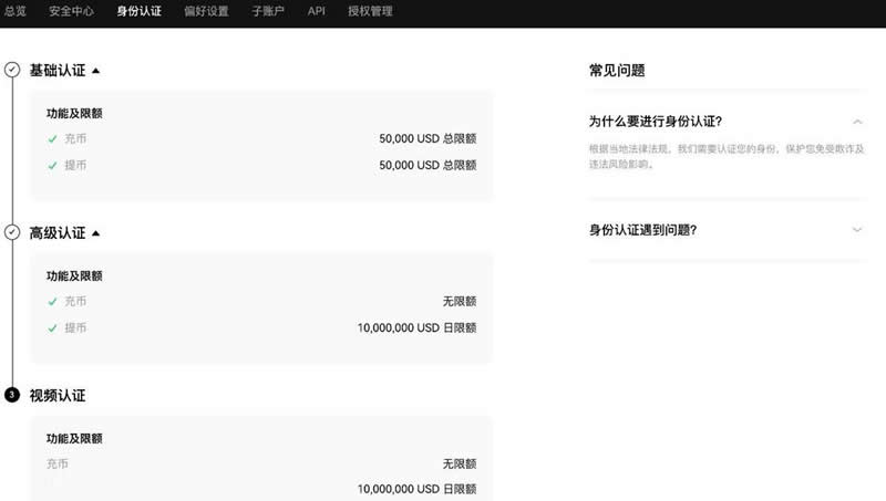 现在有30个比特币能干嘛？好变现吗？