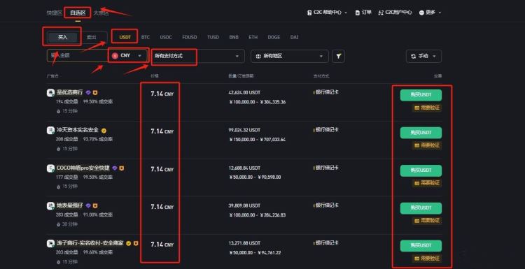 比特币交易平台有哪些？最新推荐2025年优质平台