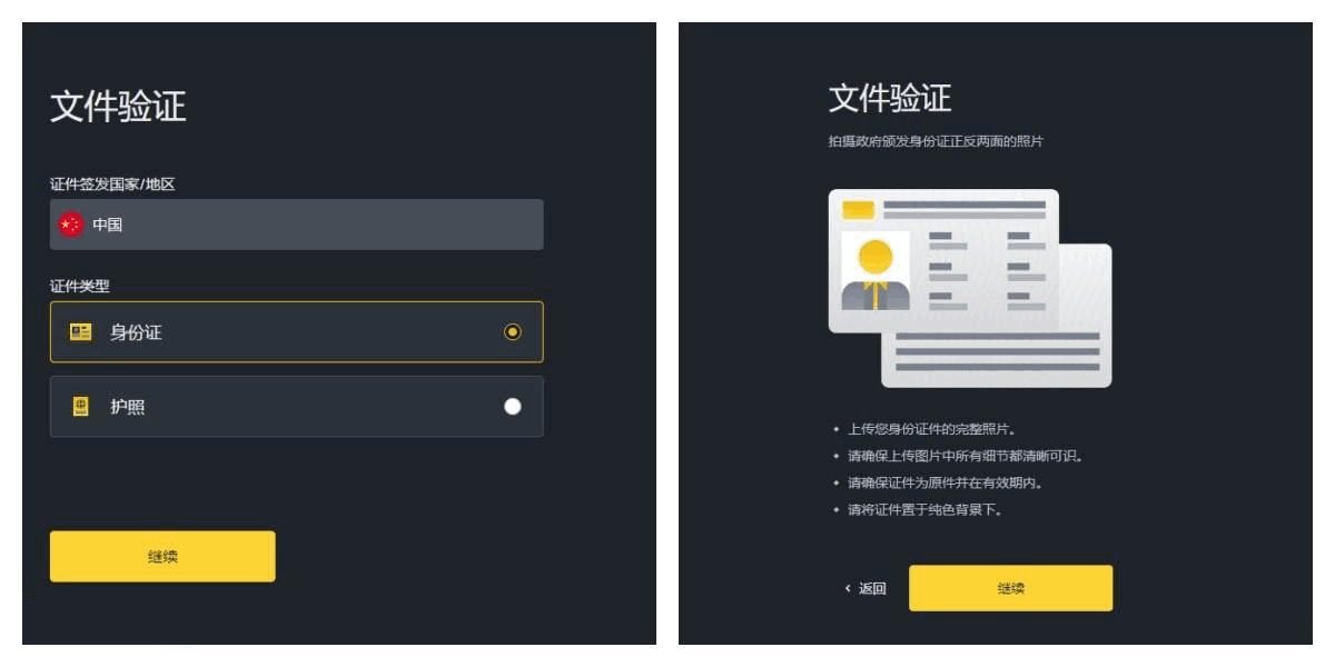 什么是Dogwifhat(WIF)?WIF币还值得投资吗?能涨到10美元吗?