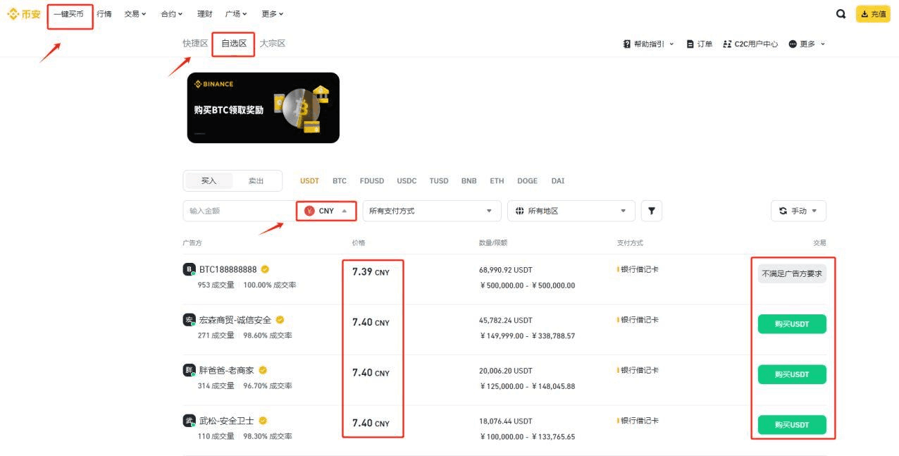 什么是Dogwifhat(WIF)?WIF币还值得投资吗?能涨到10美元吗?
