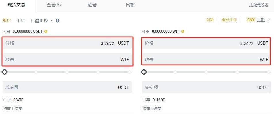 什么是Dogwifhat(WIF)?WIF币还值得投资吗?能涨到10美元吗?