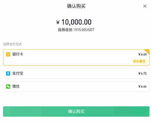 购买柴犬币/SHIB币的三个最佳交易所盘点（2025年11月）