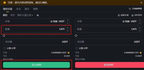 CATI币怎么样?CATI未来前景如何?CATI还值得买吗?