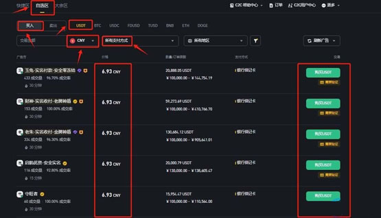 CATI币怎么样?CATI未来前景如何?CATI还值得买吗?