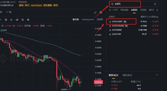 CATI币怎么样?CATI未来前景如何?CATI还值得买吗?