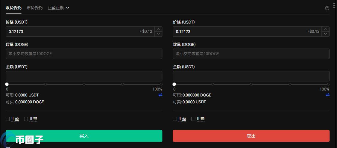 狗狗币有望上涨50%？狗狗币近期价格预测