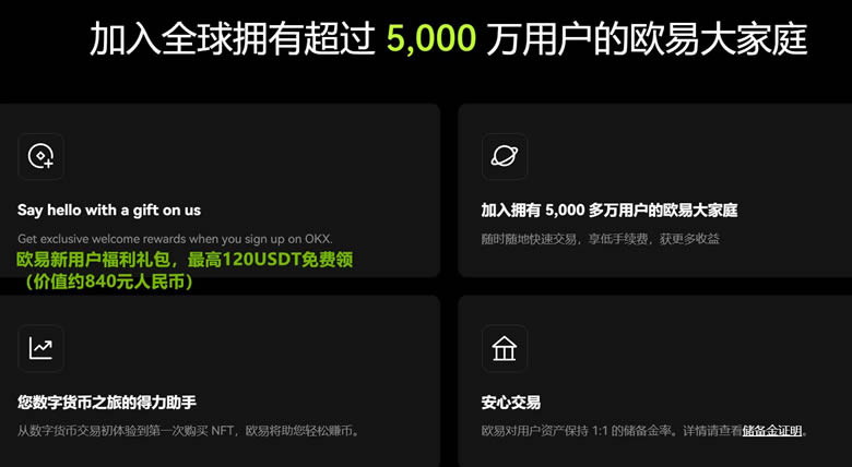 加密货币交易所提现手续费多少？怎么算的？加密货币交易所手续费标准