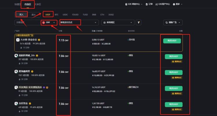 1MBABYDOGE是什么币种？1MBABYDOGE币未来价值怎么样？
