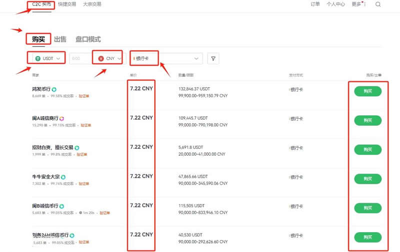 加密货币交易所怎么注册账号？币圈新手开户操作步骤教程(OKX篇)
