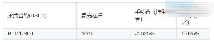 虚拟币交易哪个平台手续费低些？手续费最低的虚拟币交易所推荐