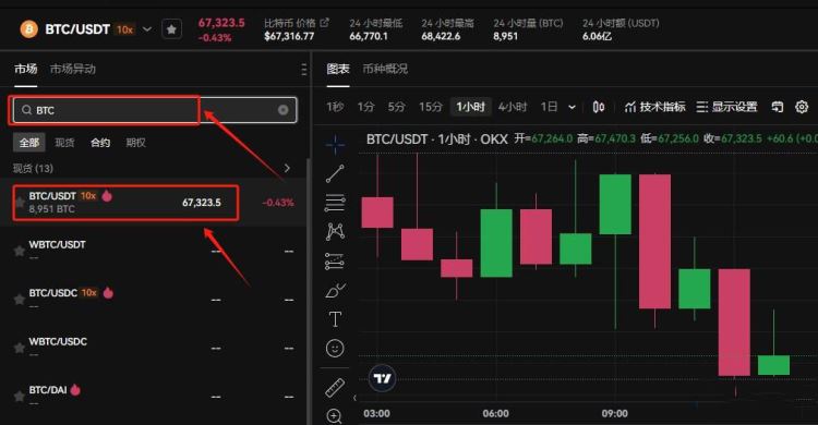 炒比特币犯法吗？揭秘法律底线与风险