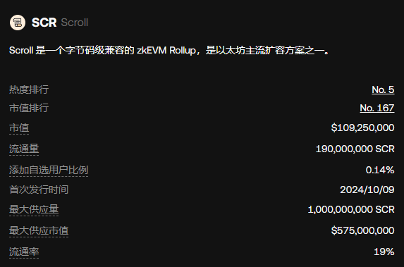 SCR币未来有前景如何？SCR币价格能涨吗？值得购买吗？
