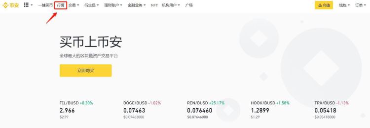 购买狗狗币/DOGE币的三个最佳交易所盘点(2025年11月)