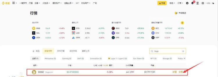 购买狗狗币/DOGE币的三个最佳交易所盘点(2025年11月)