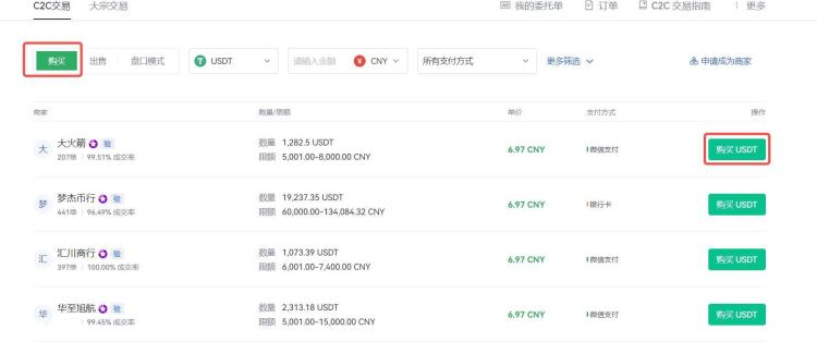 2025年人民币兑比特币多少钱一个？人民币购买比特币操作教程