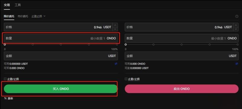 ONDO币能涨多少？值得长期持有吗？未来价值如何？