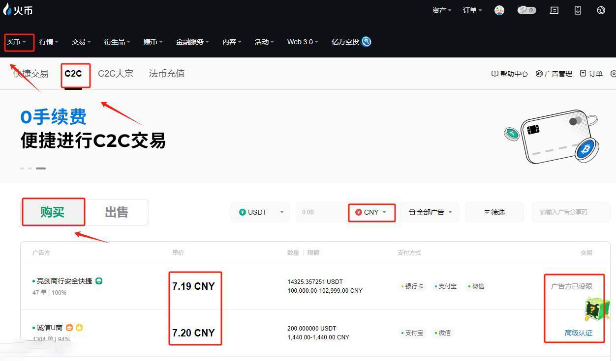ONDO币能涨多少？值得长期持有吗？未来价值如何？