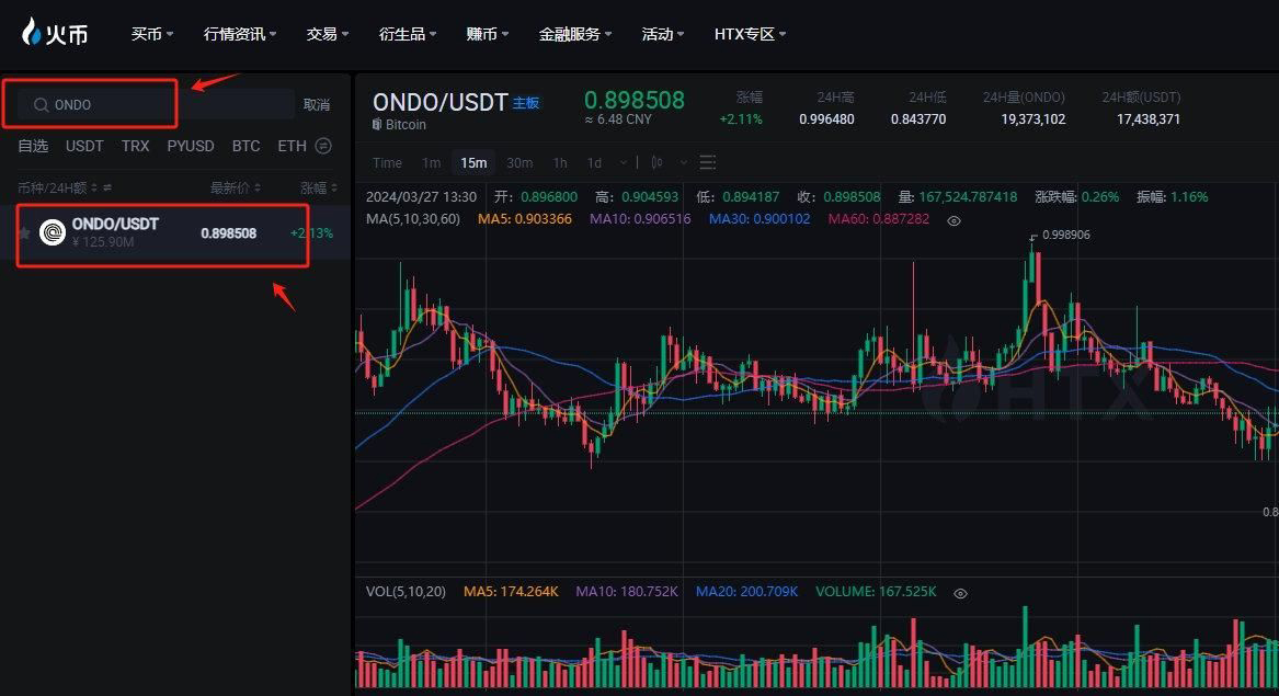 ONDO币能涨多少？值得长期持有吗？未来价值如何？