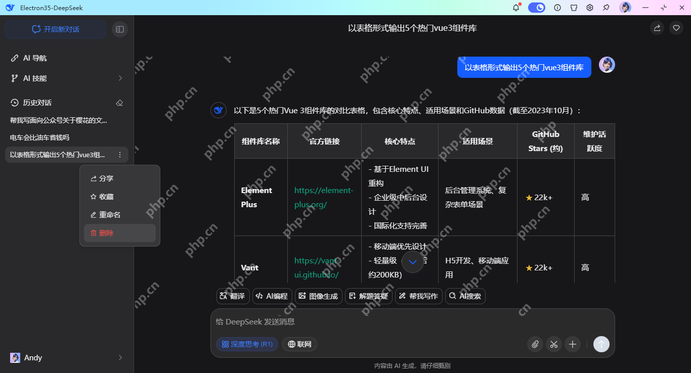 deepseek-electron基于Electron35+Vue3.5仿deepseek/豆包ai客户端助手
