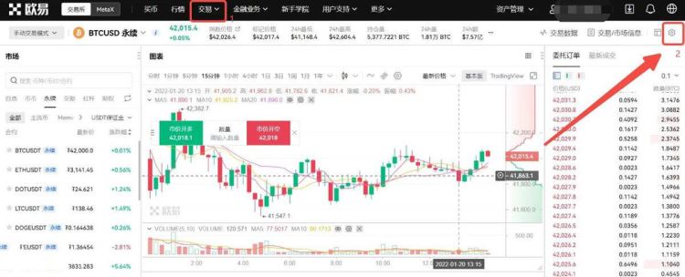 USDT永续合约怎么玩？USDT永续合约交易教程