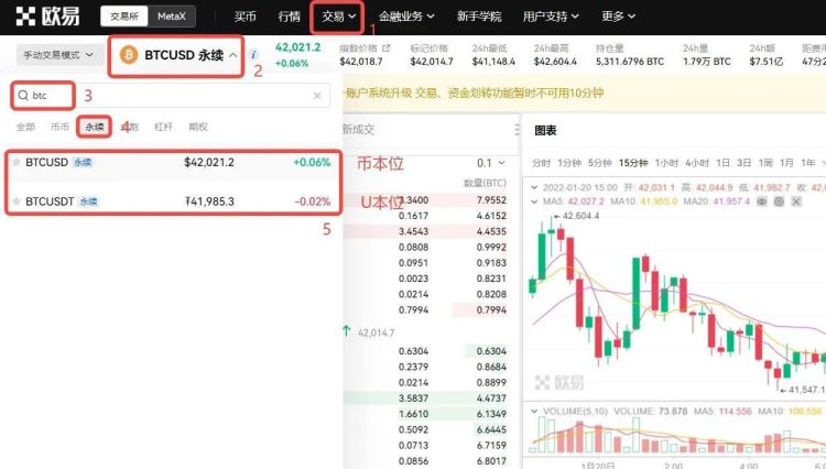 USDT永续合约怎么玩？USDT永续合约交易教程