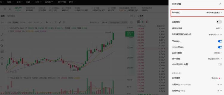 USDT永续合约怎么玩？USDT永续合约交易教程