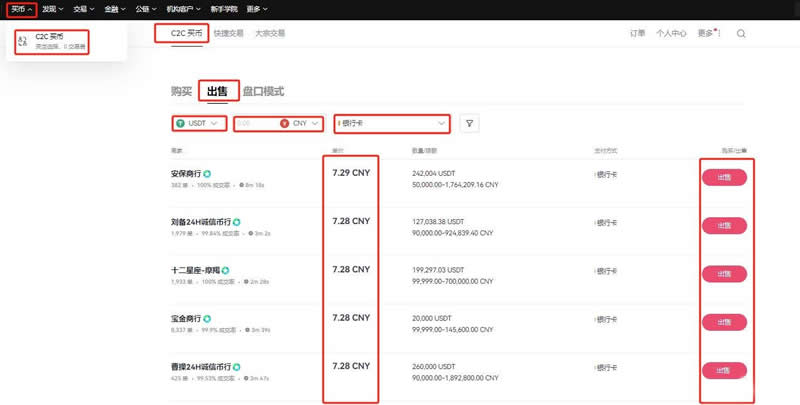 出售USDT最安全方法 出售USDT兑换成人民币教程