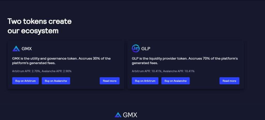 GMX币是什么？未来潜力如何？怎么买？GMX币价格预测