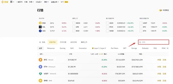 GMX币是什么？未来潜力如何？怎么买？GMX币价格预测