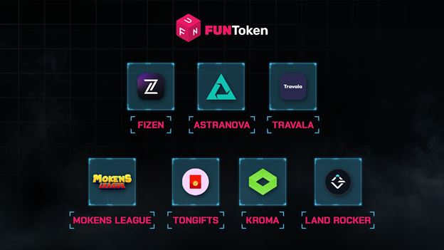 FUNToken(FUN)币是什么？FUN币值得投资吗？