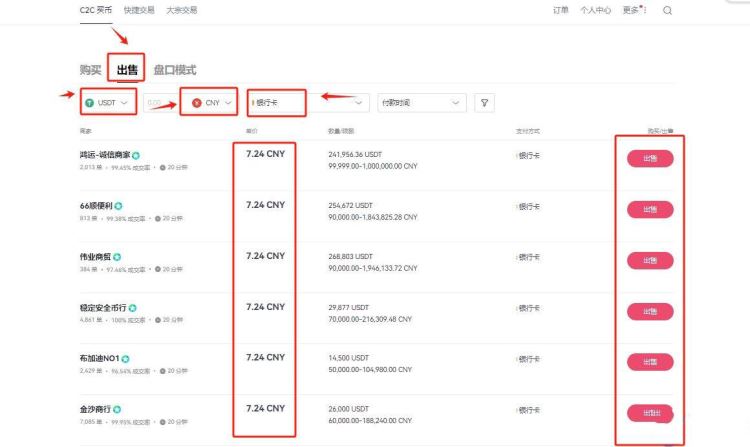 比特币能变现吗？比特币变现的详细教程
