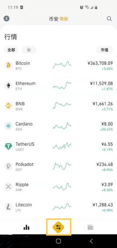 比特币在中国到底合不合法？比特币在中国的合法性介绍