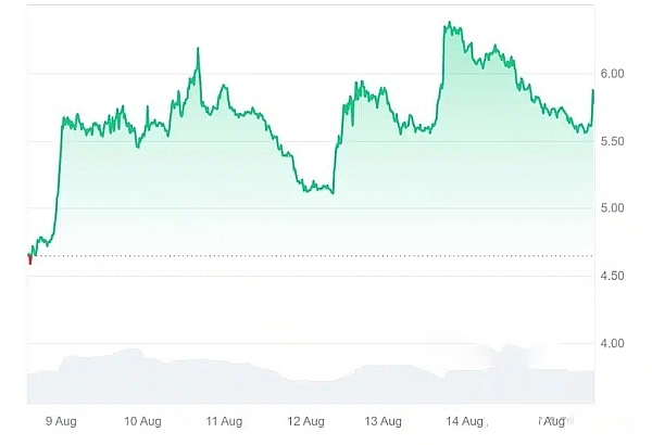 JASMY币值得长期持有吗？未来前景如何？JASMY是千百币吗？