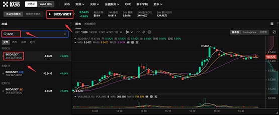 BICO币还会涨吗？BICO币还能涨到100块钱吗？