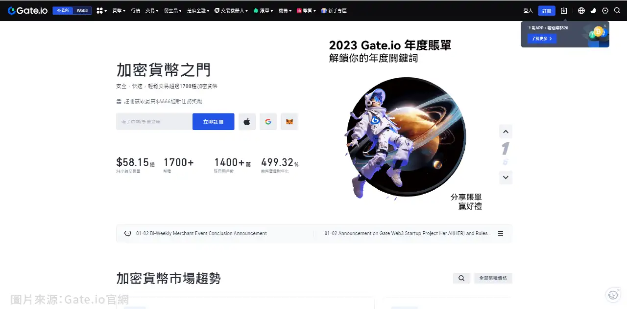 Gate.io