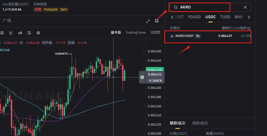 AKRO币怎么买？Akropolis/AKRO币买卖交易全教程