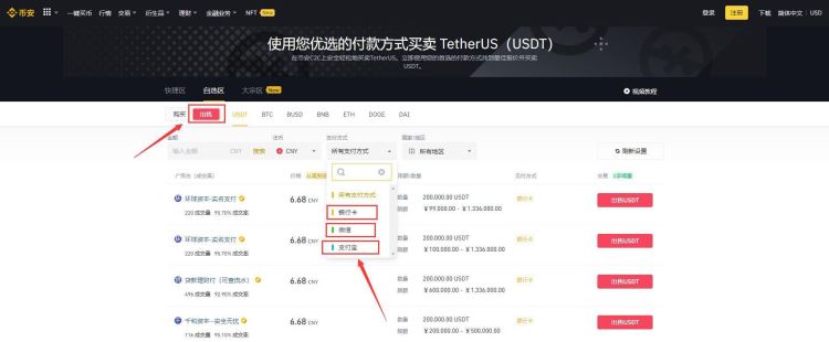 国内购买USDT可以用银行卡吗？USDT在交易所提现到银行卡全教程