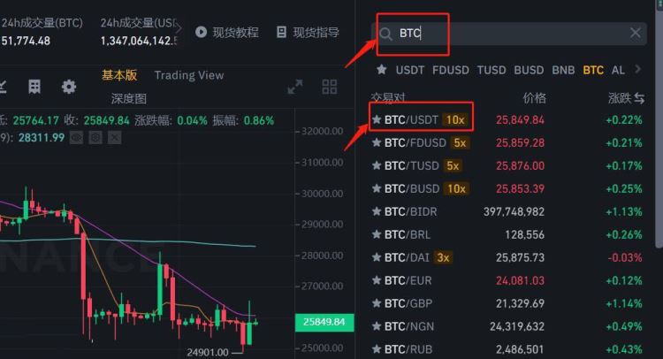 比特币为什么那么贵？揭秘其背后的价值逻辑