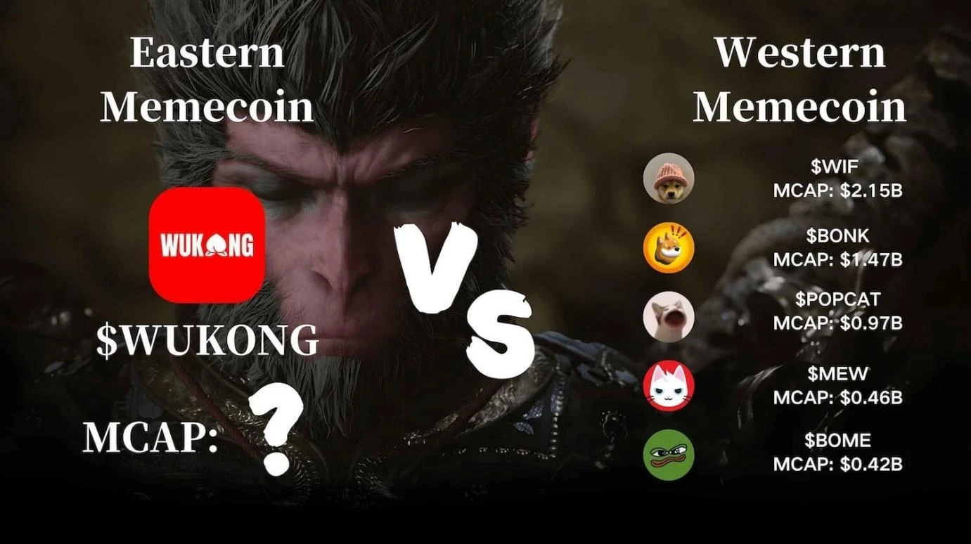Wukong币是千倍币吗？Wukong会是下一个meme币神话吗？