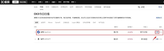 APE猿币是什么？值得投资吗？2025年APE币前景分析与价格预测