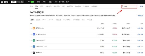 APE猿币是什么？值得投资吗？2025年APE币前景分析与价格预测