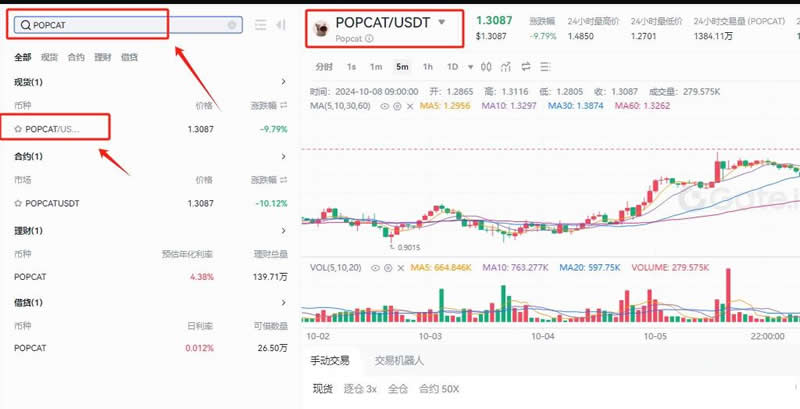 POPCAT币怎么卖？POPCAT币卖出交易教程